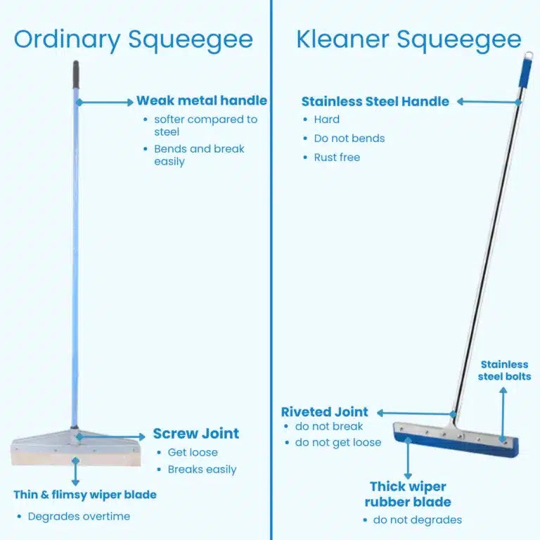 Stainless Steel Floor Squeegee 12 Inches MSS001 - image 3