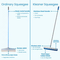 Stainless Steel Floor Squeegee 18 Inches MSS003 - image 3
